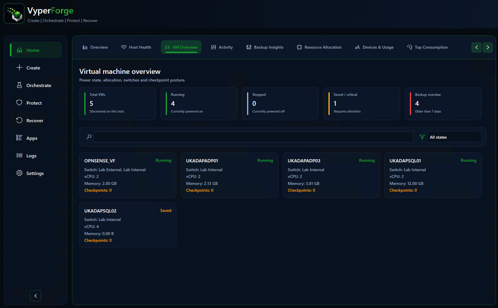 VyperForge screenshot: Host health warnings. Storage, checkpoint and allocation warnings.